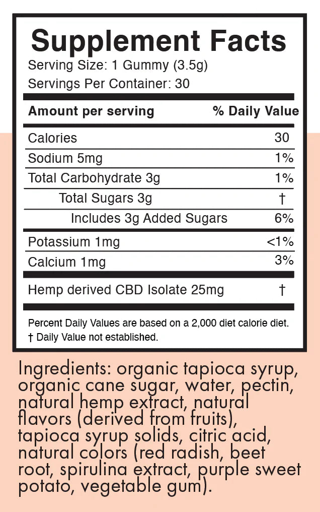 CBD Gummies 750mg
